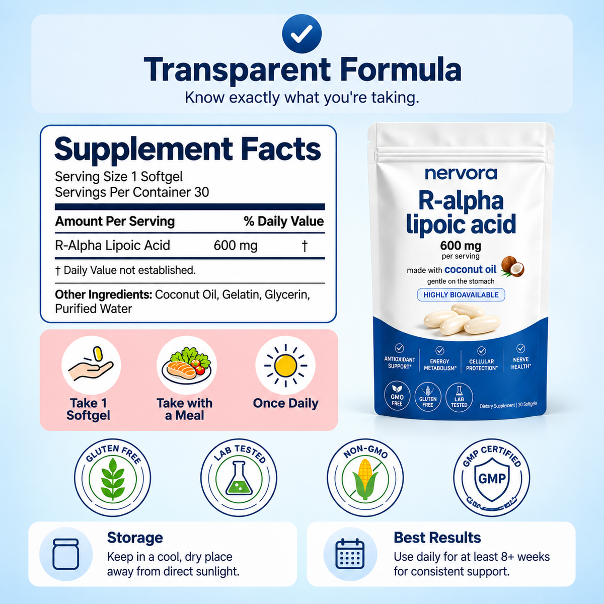 R-Alpha Lipoic Acid 600mg Pure R-Form Softgels