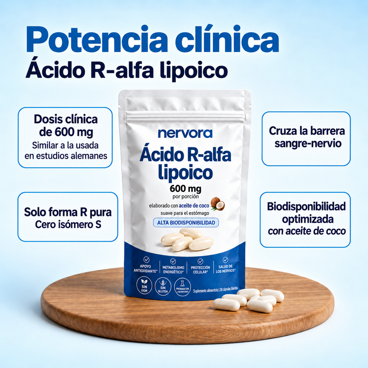 Ácido R-Alfa Lipoico 600 mg – Forma R Pura