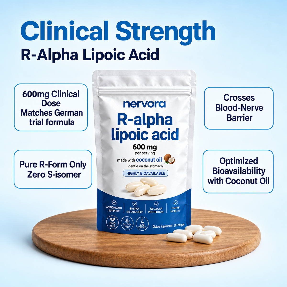 Pure R-Alpha Lipoic Acid 600mg Softgels
