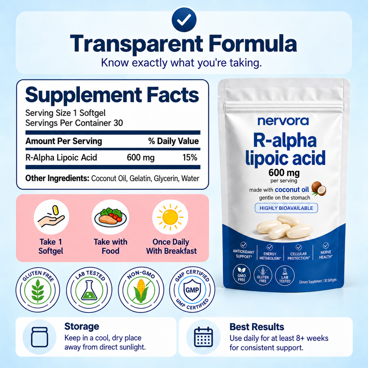 Pure R-Alpha Lipoic Acid 600mg Softgels