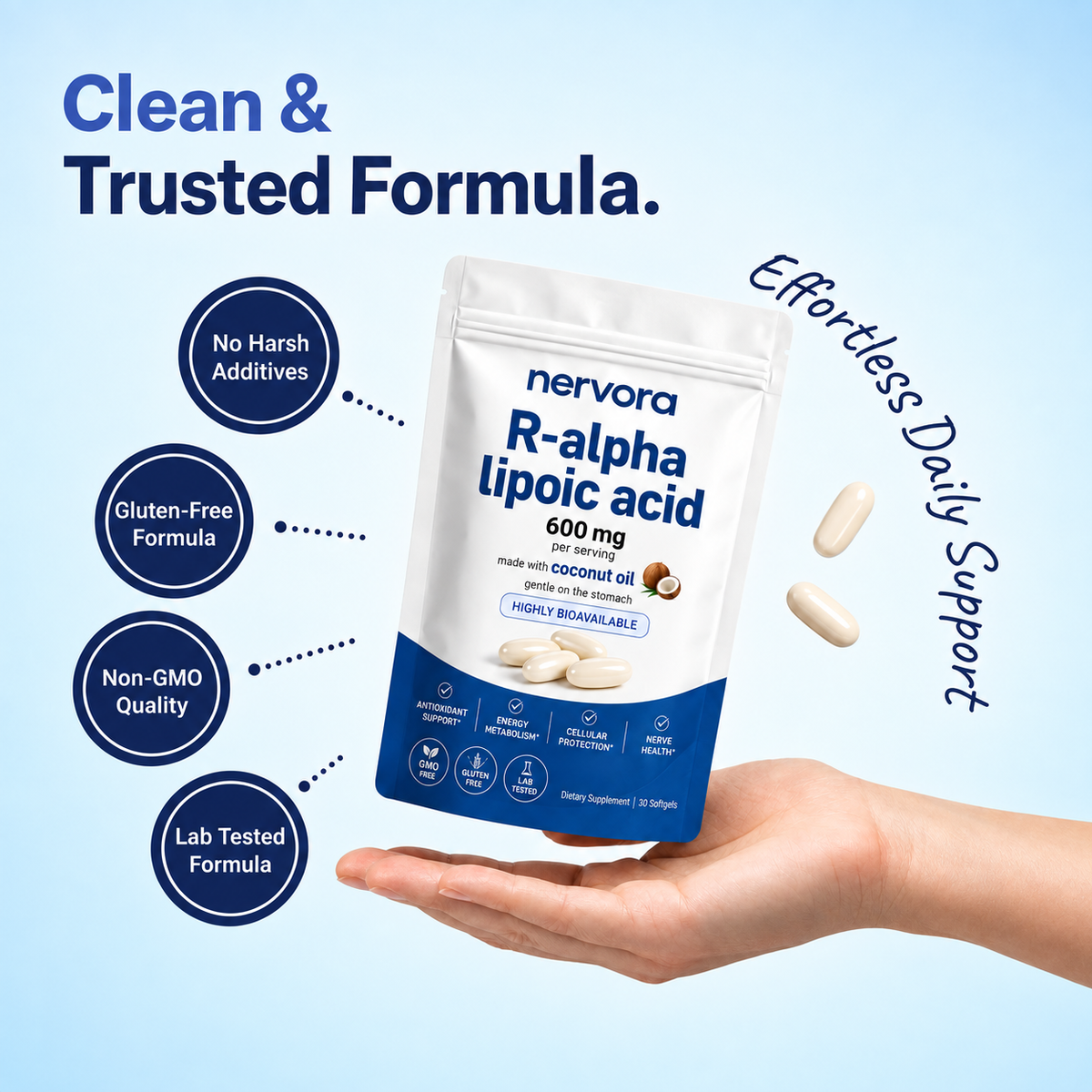 Pure R-Alpha Lipoic Acid 600mg Softgels